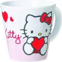 Hello Kitty Party Sweetheart Mug